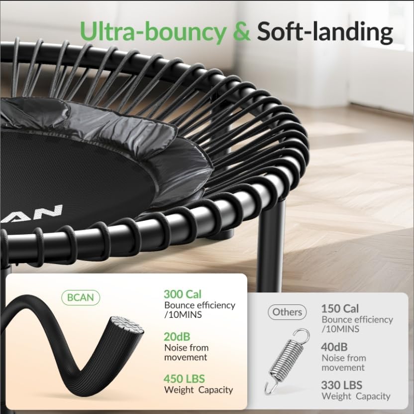 BCAN 450/550ポンド 折りたたみ式ミニトランポリン 40インチ/48インチ